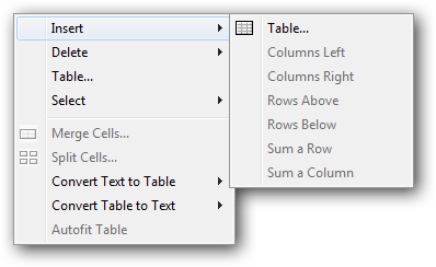 Insert table tab